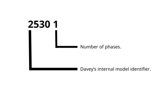 Davey Mukmova Effluent Pump Method of Identification