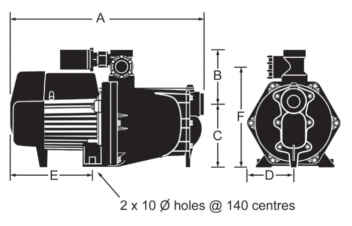Davey DynaJet Water Jet Pump With Pressure Switch Dimensions