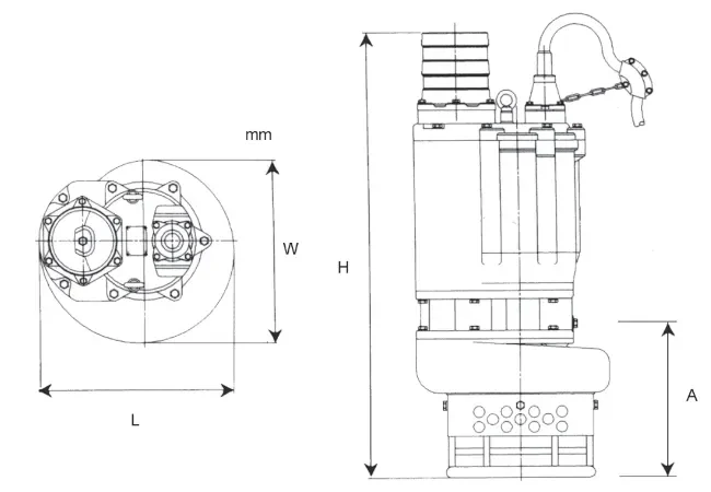 Davey KZN Slurry Pump Dimensions