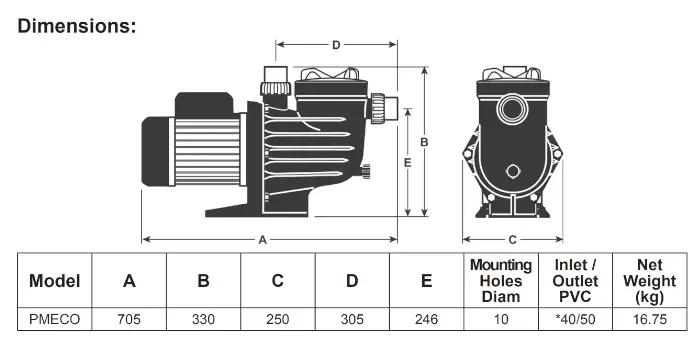 Davey PowerMaster Eco Swimming Pool Pump Dimensions