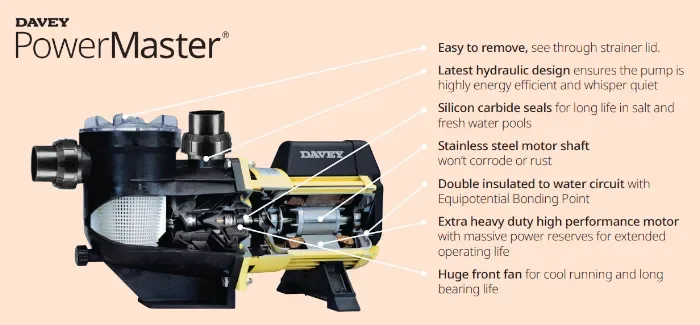 Davey PowerMaster Swimming Pool Pump Anatomy