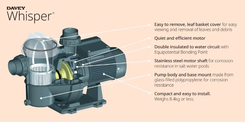 Davey Whisper Swimming Pool Pump Anatomy