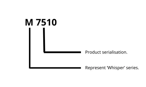 Davey Whisper Swimming Pool Pump Method of Identification